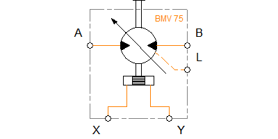 BMV75TF